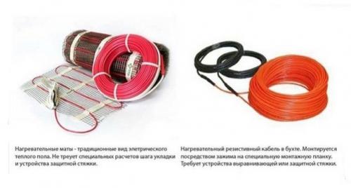 Теплый пол электрический, как установить. Электрический теплый пол – преимущества и недостатки 02