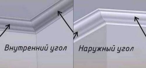 Как клеить потолочный плинтус с уголками. Углы потолочных плинтусов
