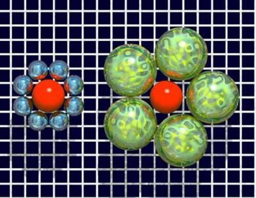 Подобрать палитру цветов для интерьера. Психология цвета: почему так а не иначе?