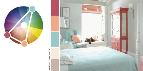 Процентное соотношение цветов в интерьере. Сочетание цветов в интерьере: что и с чем можно мешать?