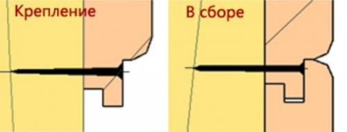 Как саморезами крепить вагонку. Вариант 1 – использование финишных гвоздей