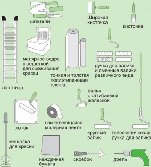 Какой лучше краской красить потолок. Силикатные 01 Какой лучше краской красить потолок. Силикатные 01
