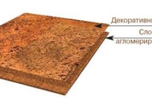 Клей для бамбуковых обоев. Обзор клея для бамбуковых обоев 09