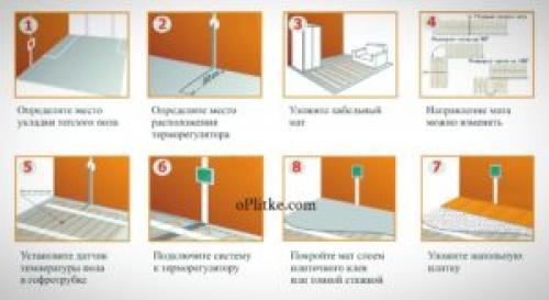 Монтаж электрического теплого пола под плитку. Особенности монтажа электрического теплого пола под плитку, как это сделать своими руками