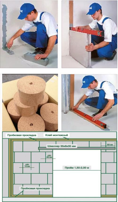 Как сделать перегородку из пазогребневых плит. Монтаж