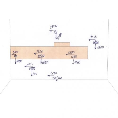 Розетка для плиты высота. Простыми словами о розетках на кухне: где и как я их размещаю (от эксперта по кухням)