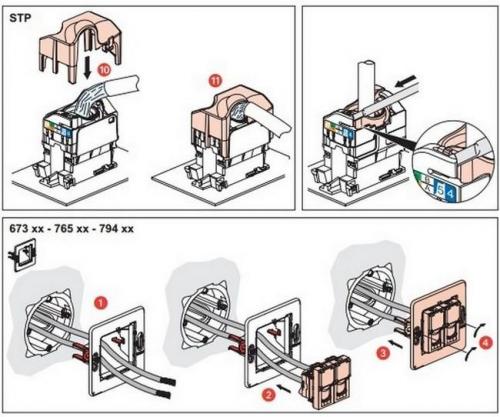Подключение интернет розетки legrand. Процедура подключения интернет розетки