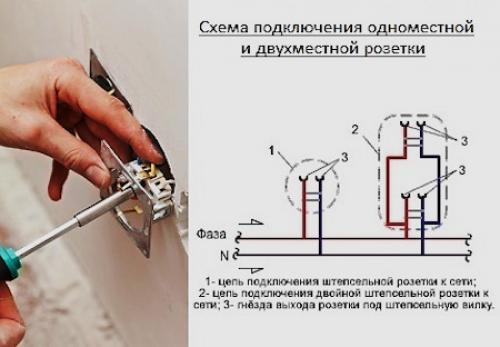 Подключение двойной розетки схема