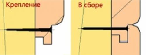 Как крепить вагонку без кляймеров. 4 способа монтажа