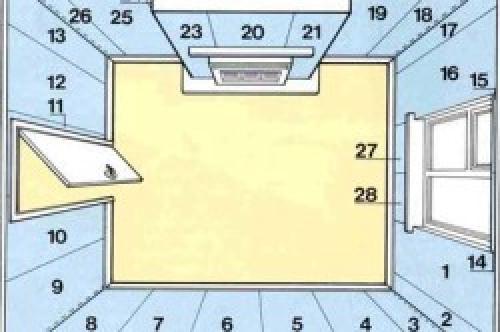 Идеи для поклейки двух видов обоев. Дизайн поклейки обоев: комбинирование, выбор, советы специалистов 19
