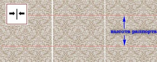 Сколько рулонов обоев нужно на 20 кв. От чего зависит количество обоев