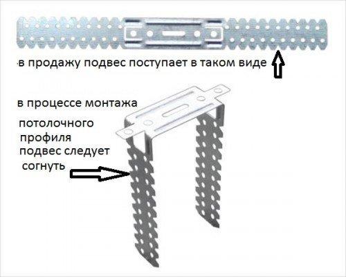 Монтаж панелей ПВХ на потолок без обрешетки. Обустраиваем основу