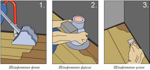 Деревянные полы в квартире своими руками. Выбор материала и подготовка основания 10