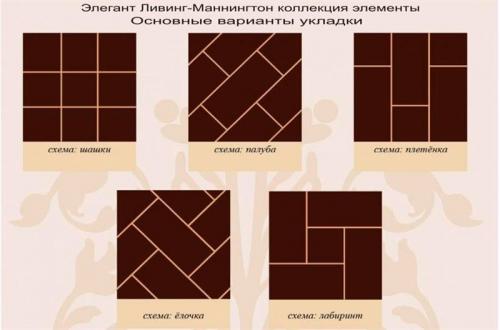 Как правильно укладывать плитку на стену. Процесс укладки 03