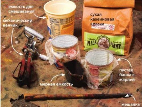 Как сделать шпаклевку из пва и опилок. Как сделать шпаклевку для разных поверхностей