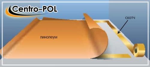 Как стелить линолеум на деревянный пол. Монтаж линолеума