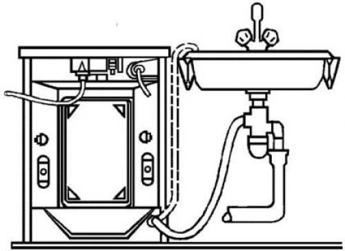 Схема подключения посудомоечной машины к водопроводу и канализации.  Наладка слива стиральной машины 01