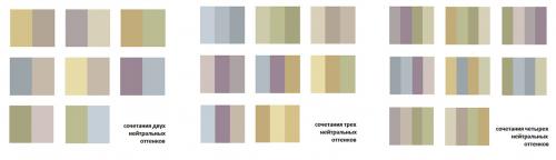 Лучшие сочетания цветов в интерьере. Сочетания цветов в интерьере 01