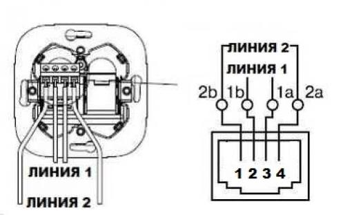 Схема подключения телефонного кабеля