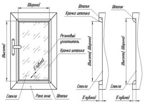 Как установить горизонтальные жалюзи на пластиковые окна своими руками. Стандартный монтаж жалюзи на пластиковые окна