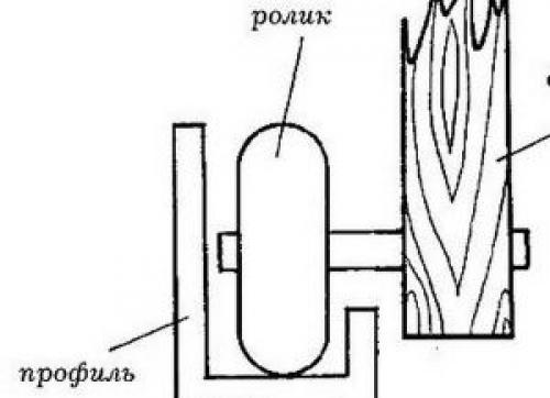 Установка дверей на роликах. Как сделать раздвижные двери своими руками?