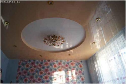 Натяжной потолок плюсы и минусы. Натяжной потолок: плюсы и минусы