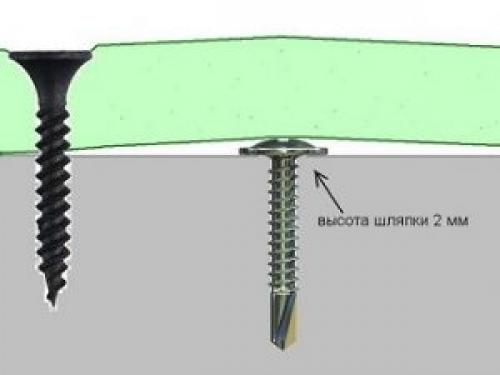 Какой гипсокартон лучше для потолка. Какой гипсокартон нужен для потолка 11