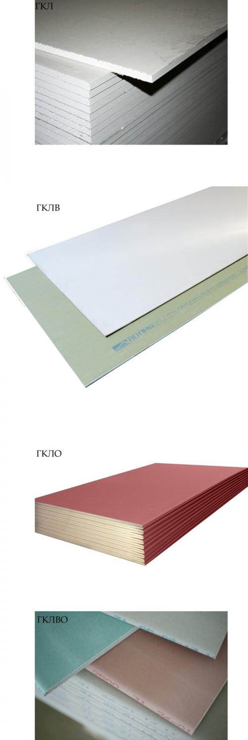 Гипсокартон потолочный. Общие сведения и разновидности материала