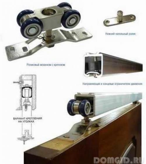 Дверь купе межкомнатная установка. Особенности, достоинства и недостатки раздвижных дверей 08 Дверь купе межкомнатная установка. Особенности, достоинства и недостатки раздвижных дверей 08