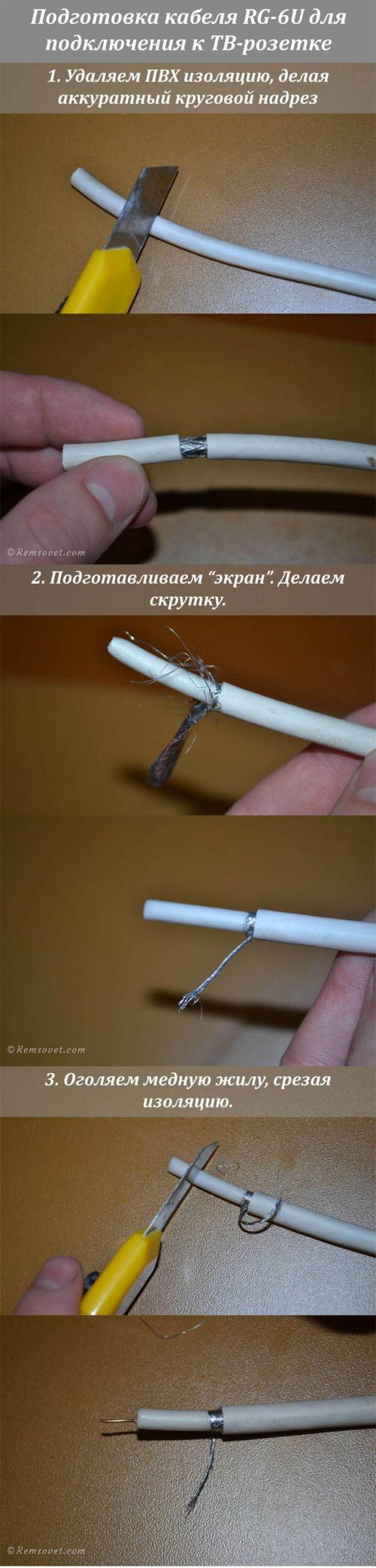 Подключение интернет розетки Schneider sedna. Подключение ТВ-розетки Schneider