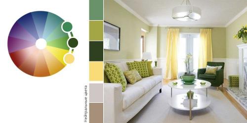 Пропорции цвета в интерьере. Сочетание цветов в интерьере: что и с чем можно мешать?