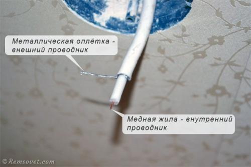 Подключение интернет розетки Schneider sedna. Подключение ТВ-розетки Schneider