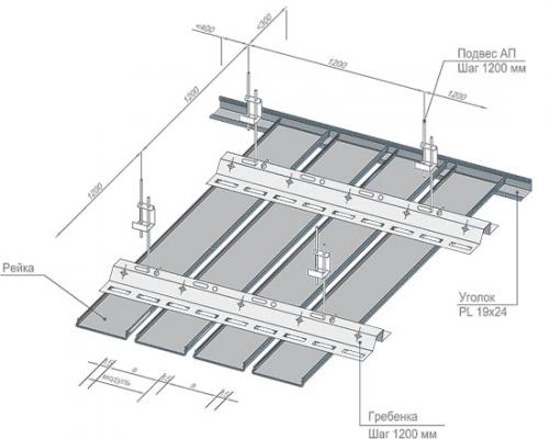 Кубообразный реечный потолок монтаж. Монтаж реечного потолка - инструкция, видео