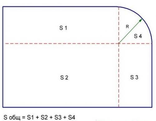 Простой расчет обоев онлайн. Порядок расчета