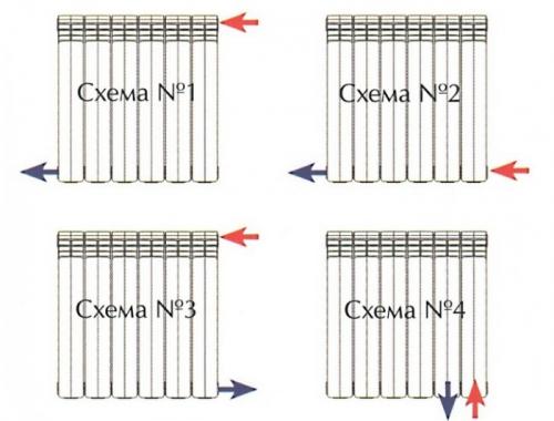 Сантехнические работы СНиП. 4 Общие положения 06 Сантехнические работы СНиП. 4 Общие положения 06
