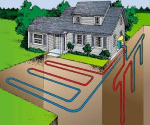 Отопление дачного дома. Выбор оптимального отопления для дачного дома 05