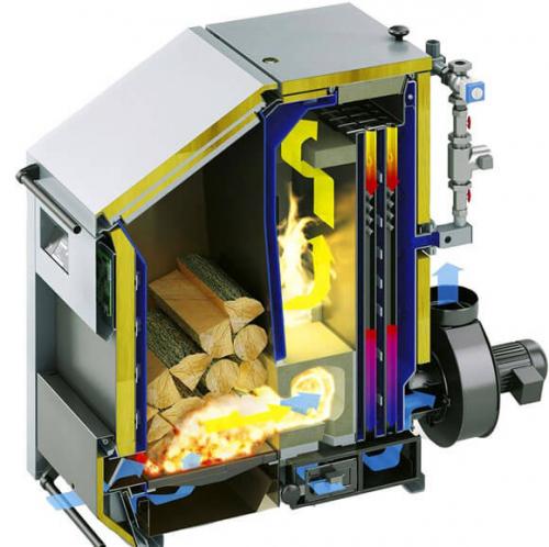 Отопление дачного дома. Выбор оптимального отопления для дачного дома 07 Отопление дачного дома. Выбор оптимального отопления для дачного дома 07