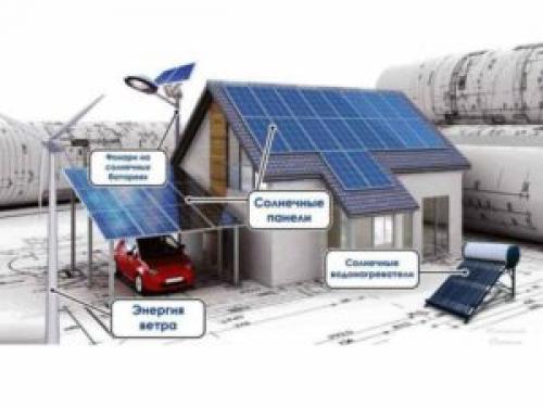 Отопление дачного дома. Выбор оптимального отопления для дачного дома 02