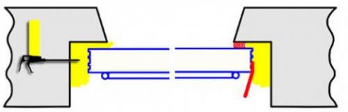 Правила установки пластиковых окон. Схема для монтажа окна по ГОСТ 30971-2012