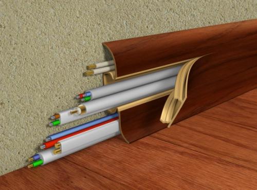 Укладка ламината на линолеум