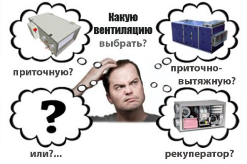 Вытяжная вентиляция это. Виды вентиляции: общий подход