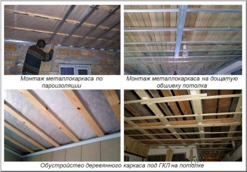 Гипсокартон на брус. Установка ГКЛ на каркас