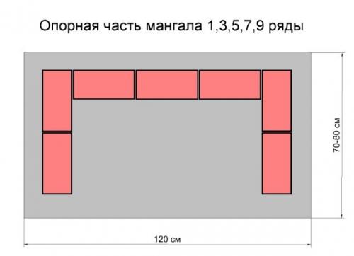 Подсветка в барбекю из кирпича своими руками