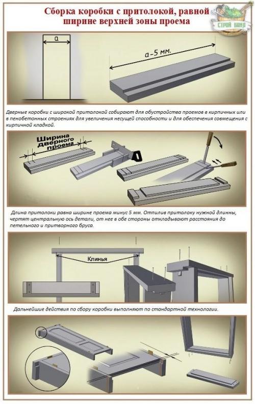 Как установить двери. Пошаговая установка межкомнатных дверей