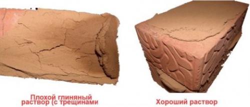 Огнеупорная глина для печи. Глиняные огнеупорные составы