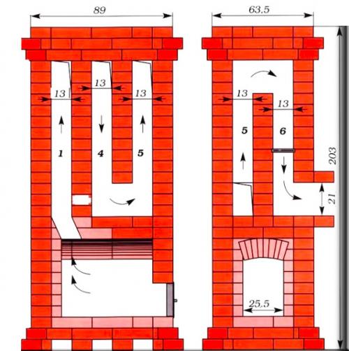 Печь голландка. Что собой представляет печь – голландка?