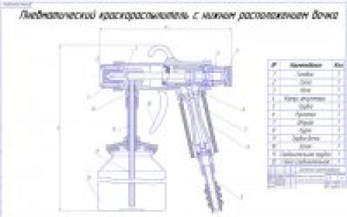 Как работает краскопульт пневматический. Устройство краскопульта и классификация 23 Как работает краскопульт пневматический. Устройство краскопульта и классификация 23