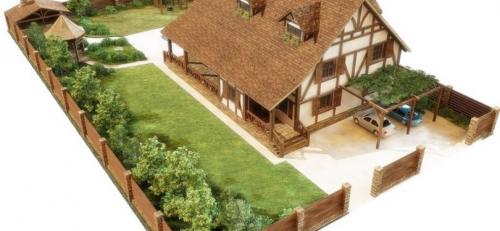 Ландшафтная планировка участка готовые схемы. Планировка участка — пошаговая инструкция обустройства и оформления дома!