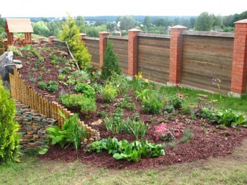 Угловой участок планировка. Планировка участка — зонирование и правила расположения элементов в ландшафтном дизайне (120 фото)