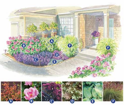 Схемы клумб для начинающих. Как сделать красивую клумбу: 15 схем для цветника